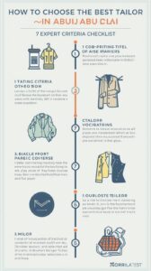 How to choose the best tailor in Abu Dhabi 7 expert criteria checklist